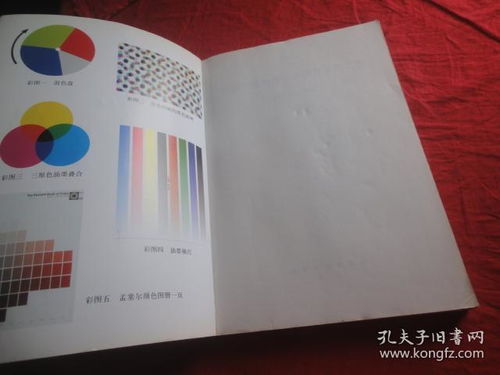印刷油墨的配方设计与生产工艺